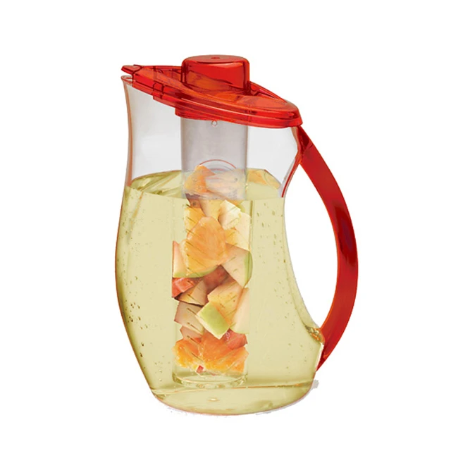 上豪 多功能濾管冷水壺2950ml PC-3060(全新庫存出清 售完不補) 歷史價格詳細信息
