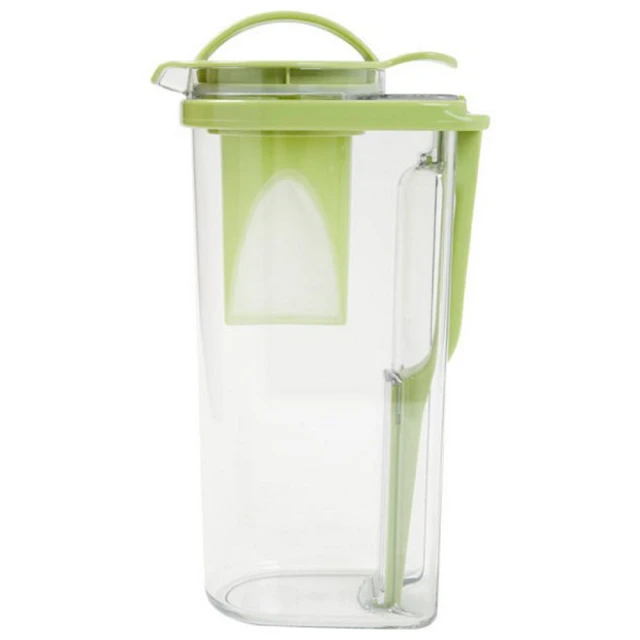 【NITORI 宜得利家居】冷水壺 2.0L WH D202(冷水壺 水壺) 歷史價格詳細信息