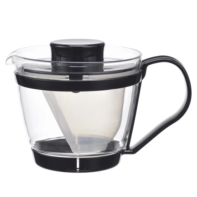 iwaki 日本品牌強化玻璃餐盤25CM-五入組(圓點) 歷史價格詳細信息