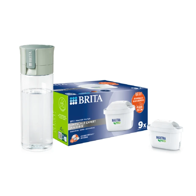 【BRITA】MAXTRA PRO濾芯去水垢專家(公司貨) 歷史價格詳細信息