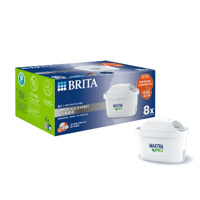 【BRITA】MAXTRA PRO濾芯去水垢專家(公司貨) 歷史價格詳細信息