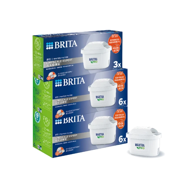 【BRITA】MAXTRA PRO濾芯去水垢專家(公司貨) 歷史價格詳細信息