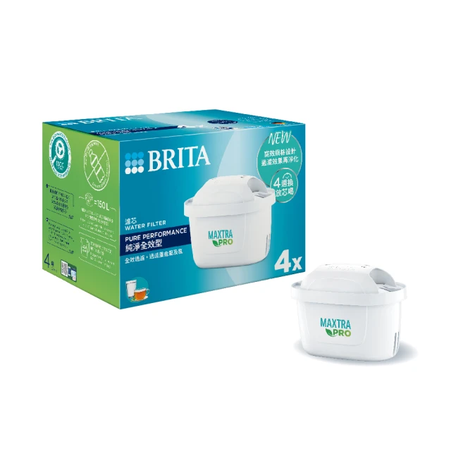 【BRITA】官方直營 MAXTRA PRO濾芯-純淨全效型(4入裝) 歷史價格詳細信息
