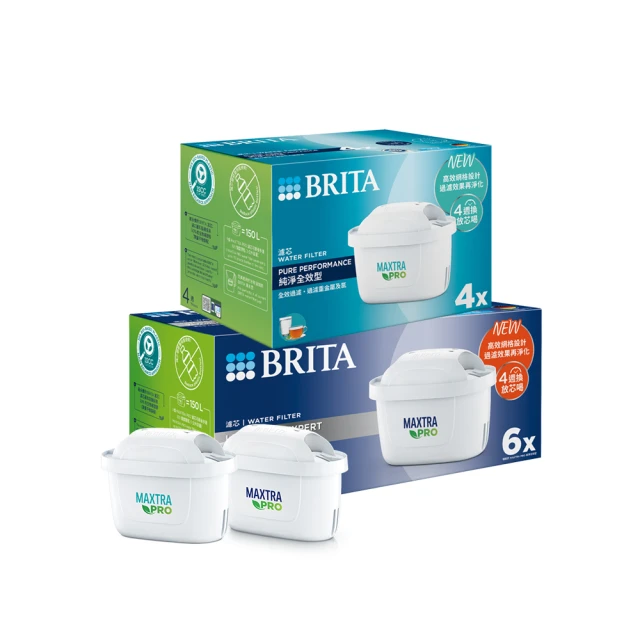 【BRITA官方】去水垢專家6芯贈Flow 8.2L濾水箱(共1壺7芯) 歷史價格詳細信息