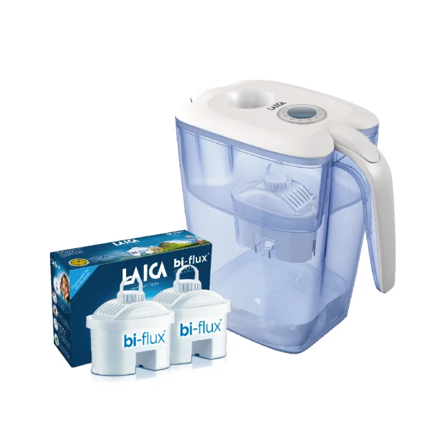 義大利LAICA雙流濾芯1年份優惠組合 歷史價格詳細信息