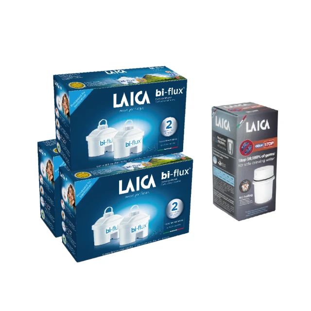 義大利LAICA雙流濾芯1年份優惠組合 歷史價格詳細信息