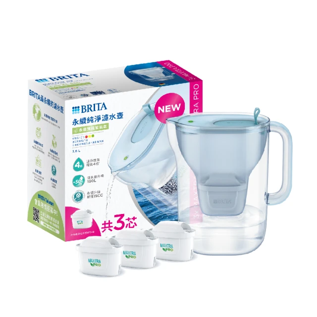 【BRITA】官方直營 eco Style永續版純淨濾水壺+2入MXPRO全效型濾芯(共1壺3芯) 歷史價格詳細信息
