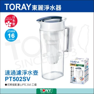 【日本東麗TORAY】家用淨水器SX904V贈送拭淨布(公司貨) 歷史價格詳細信息