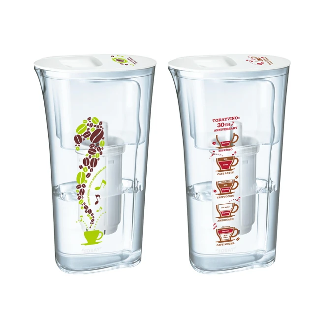 【TORAY 東麗】除氯沐浴器濾心(2入裝) RSC51-2 歷史價格詳細信息