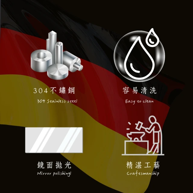 【瑞典廚房】不鏽鋼 撈麵網 過濾網 廚房撈勺(M號-16cm) 歷史價格詳細信息