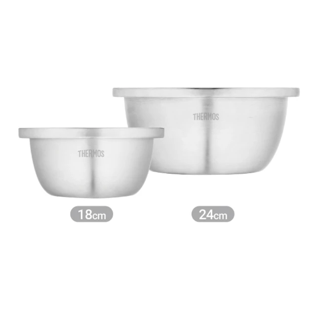 不鏽鋼二合一多功能透氣雙層餐盒(一組) 歷史價格詳細信息