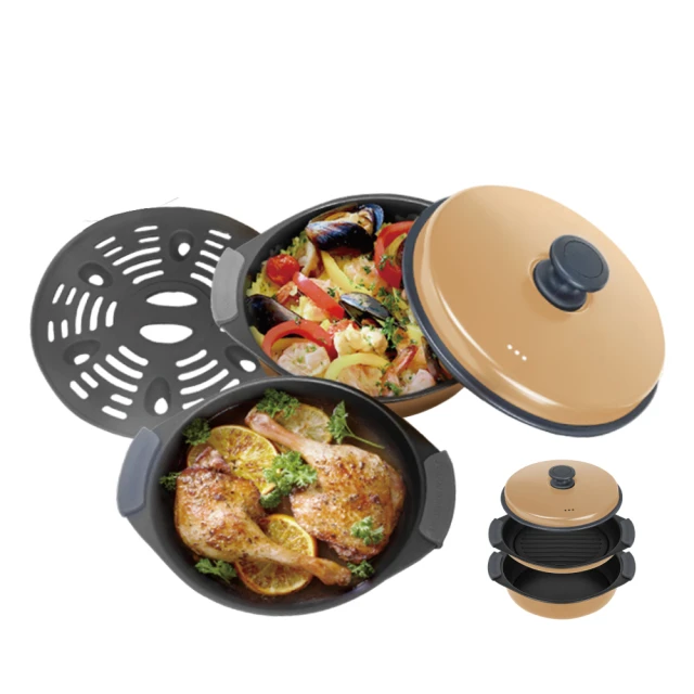 【kokomo】kokomo便攜美型卡式爐(KM-205) 歷史價格詳細信息