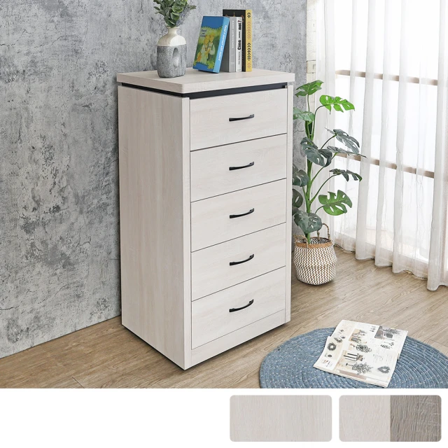 Boden -豪斯五斗櫃 歷史價格詳細信息