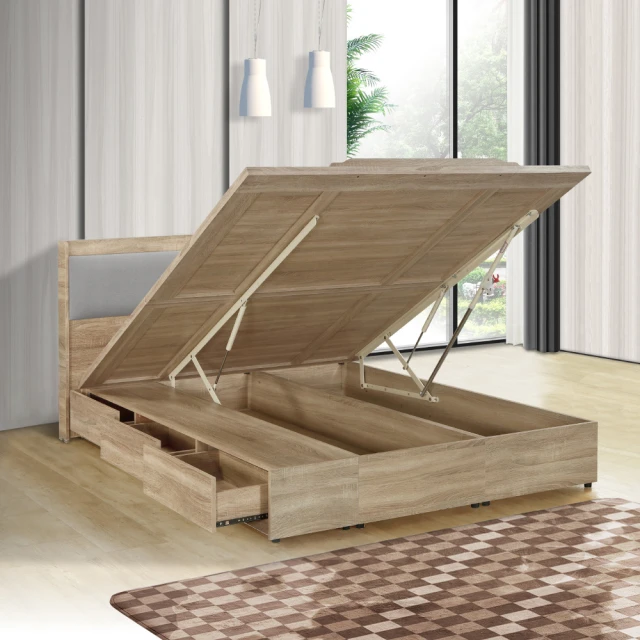 【IHouse】強森 美式工業風房間2件組(床台+床墊) 雙人5尺 歷史價格詳細信息