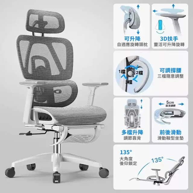 (DIY)天地軍神W(i7-14700F/技嘉B760/64G/1TB M.2/RTX 4060TI/Win11) 歷史價格詳細信息