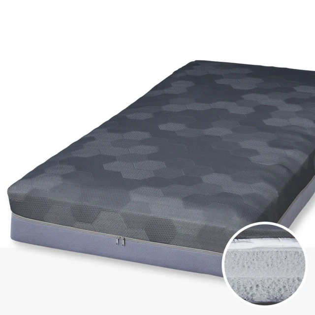 雙人加大床墊 Malanda親膚無毒獨立筒床墊[雙人加大6×6.2尺]【obis】 歷史價格詳細信息