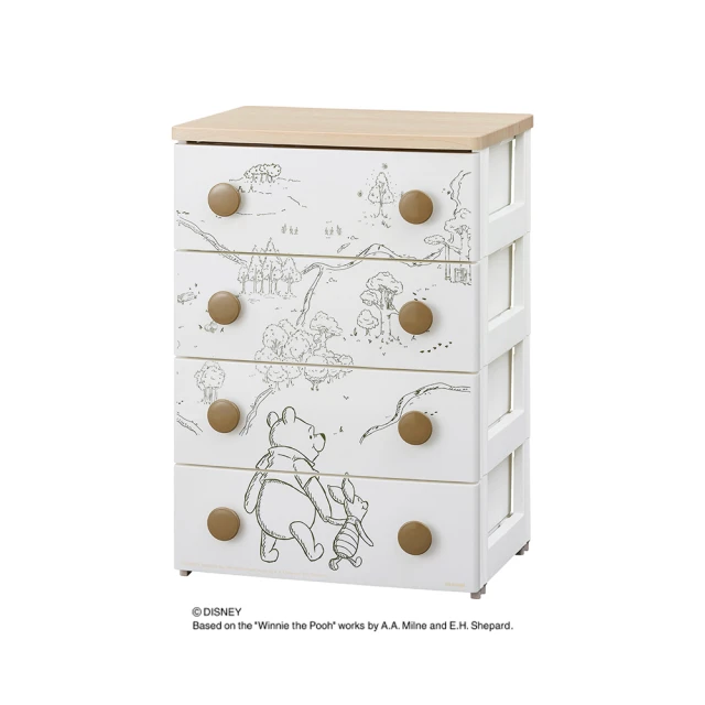 IRIS 日風圓型貓便盆PNE-480 歷史價格詳細信息