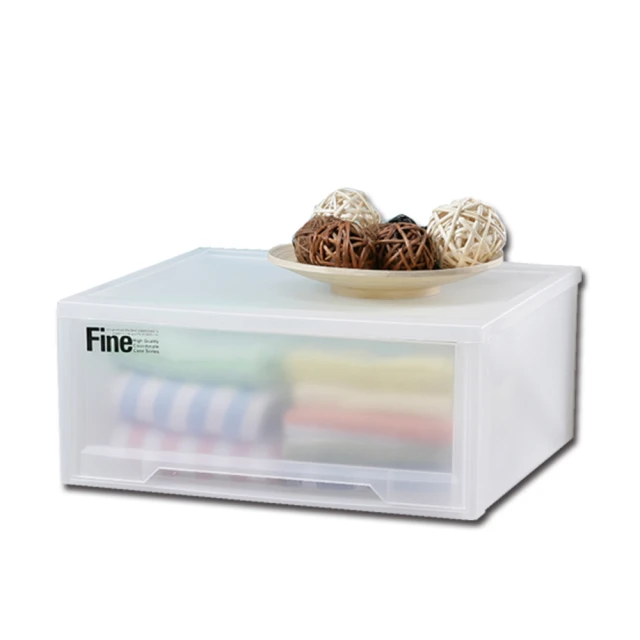 聯府抽屜整理箱(2入)單抽屜櫃0981 歷史價格詳細信息