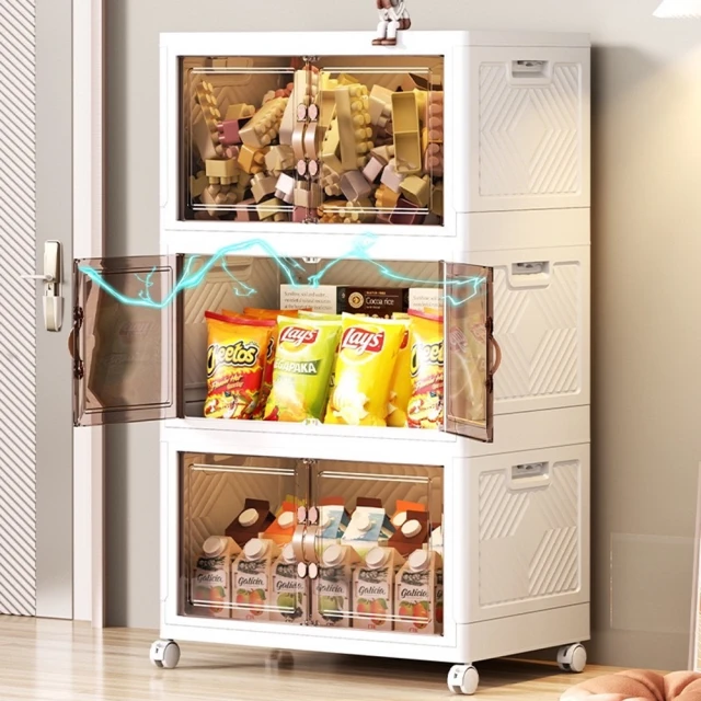 130L升級款巨型 艾加五開門折疊收納箱(2入) 歷史價格詳細信息