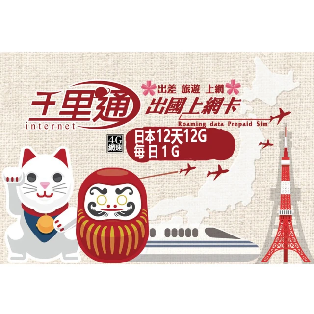 【千里通】日本上網卡11日 無限上網吃到飽(日本網卡 千里通  4G網速 支援分享) 歷史價格詳細信息