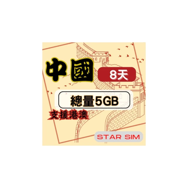 【星光卡-澳洲紐西蘭上網卡15天8GB降速不限量】 歷史價格詳細信息