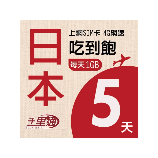 【千里通】日本上網卡11日 無限上網吃到飽(日本網卡 千里通  4G網速 支援分享) 歷史價格詳細信息