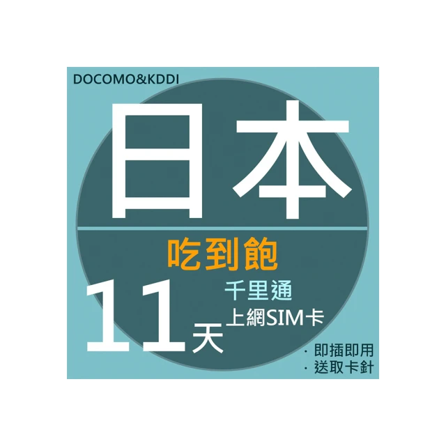【千里通】日本上網卡11日 無限上網吃到飽(日本網卡 千里通  4G網速 支援分享) 價格比較,價格查詢,歷史價格詳細信息