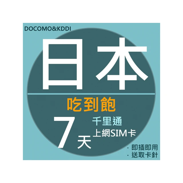 【千里通】日本上網卡11日 無限上網吃到飽(日本網卡 千里通  4G網速 支援分享) 歷史價格詳細信息