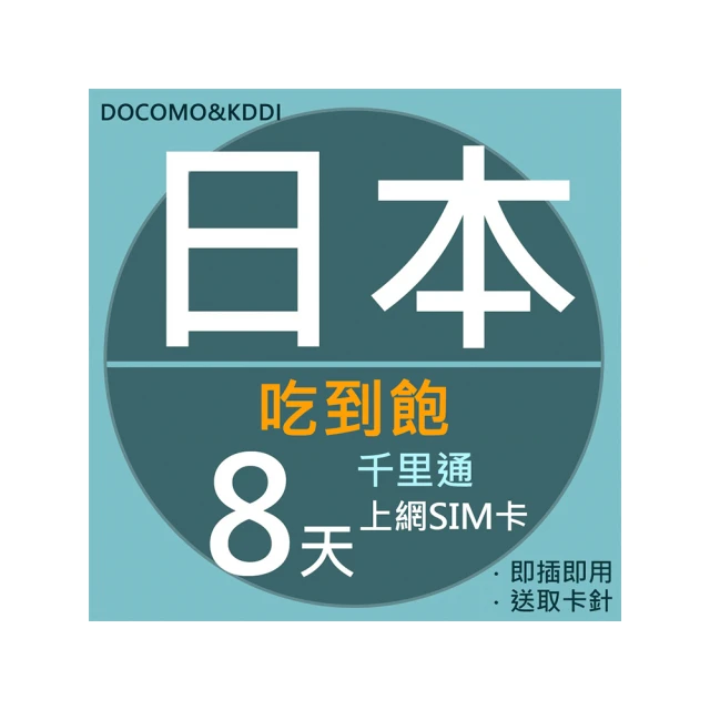 【千里通】日本上網卡11日 無限上網吃到飽(日本網卡 千里通  4G網速 支援分享) 歷史價格詳細信息
