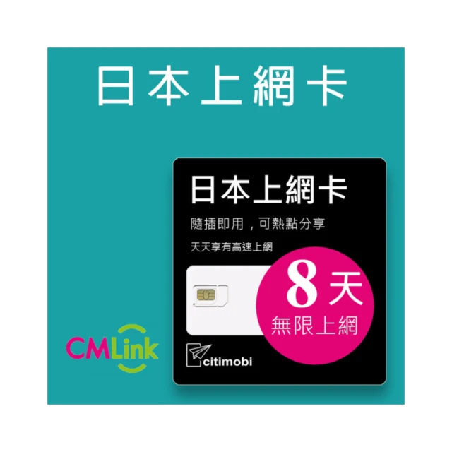 【citimobi】DOCOMO日本上網卡 - 8天吃到飽(2GB/日高速流量) 歷史價格詳細信息