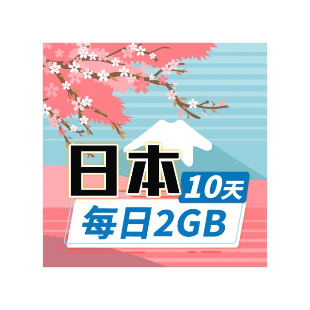 【飛速移動】15天 歐洲上網卡｜每日2GB 高速流量吃到飽 歷史價格詳細信息