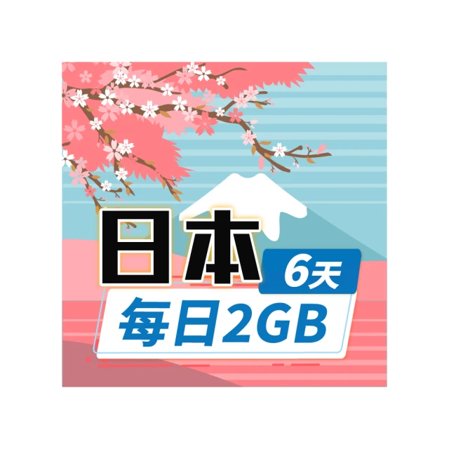 【飛速移動】15天 歐洲上網卡｜每日2GB 高速流量吃到飽 歷史價格詳細信息