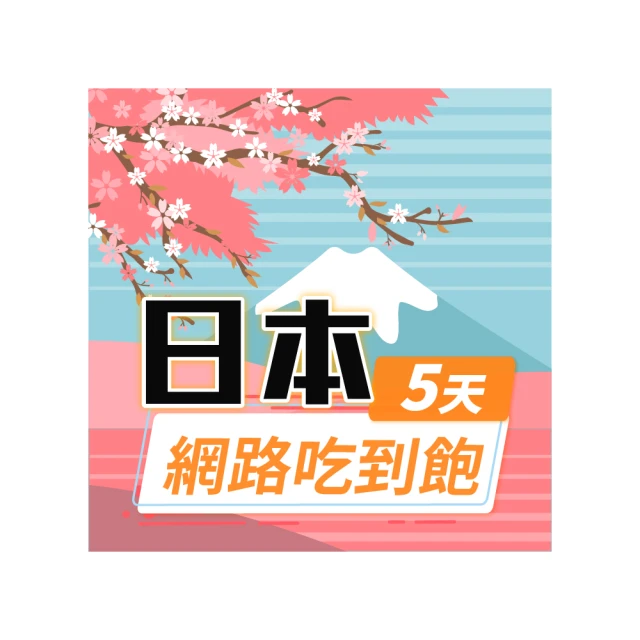 【飛速移動】中港澳10天｜每日1GB 高速流量吃到飽(中國網卡 中國 香港 澳門 網路 網卡 上網 sim卡) 歷史價格詳細信息