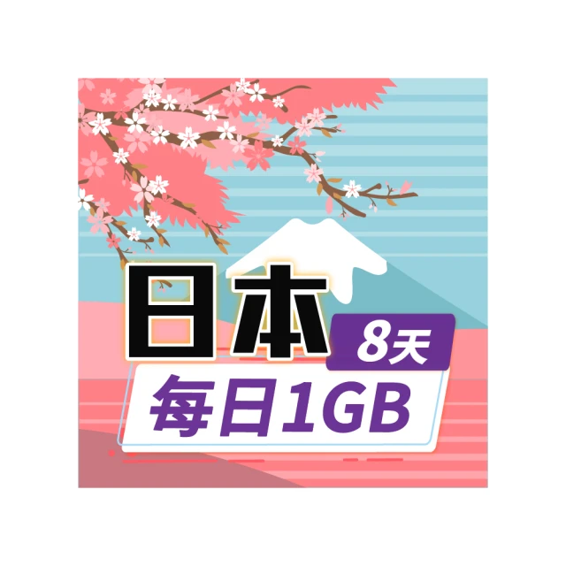 【飛速移動】15天 歐洲上網卡｜每日2GB 高速流量吃到飽 歷史價格詳細信息