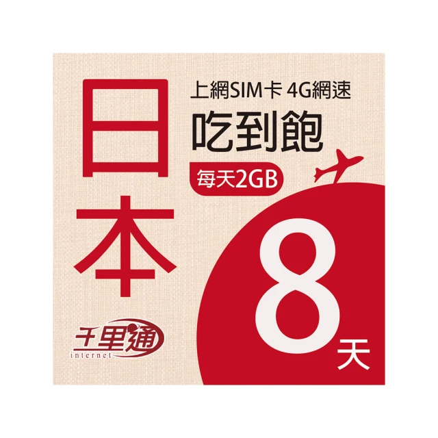 【千里通】日本上網卡11日 無限上網吃到飽(日本網卡 千里通  4G網速 支援分享) 歷史價格詳細信息