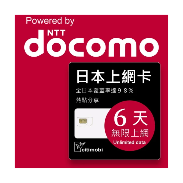 【citimobi】DOCOMO日本上網卡 - 8天吃到飽(2GB/日高速流量) 歷史價格詳細信息