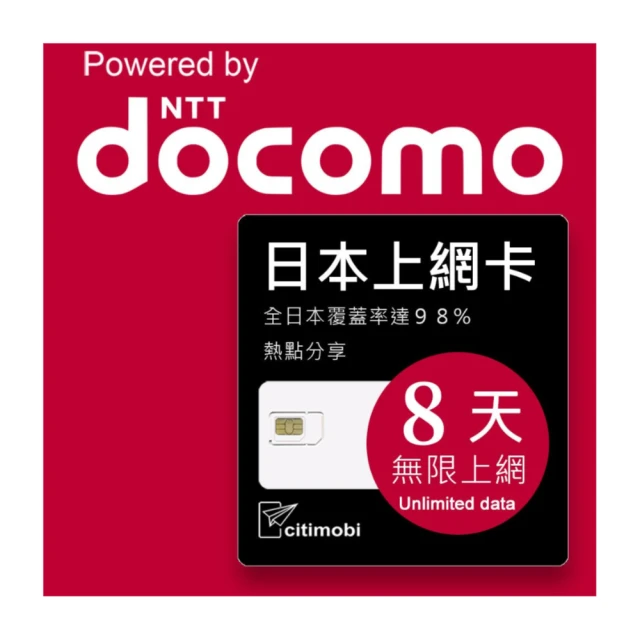 【citimobi】DOCOMO日本上網卡 - 8天吃到飽(2GB/日高速流量) 歷史價格詳細信息