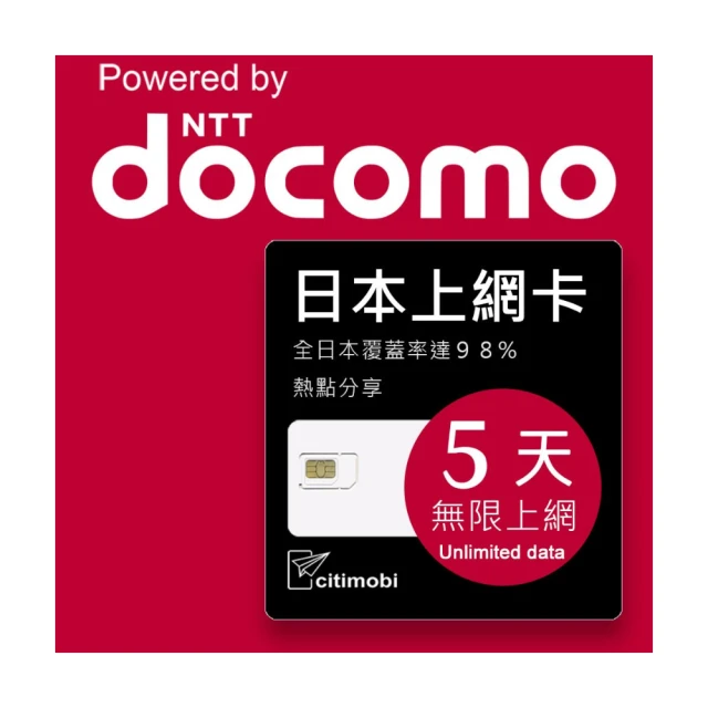 【citimobi】DOCOMO日本上網卡 - 8天吃到飽(2GB/日高速流量) 歷史價格詳細信息