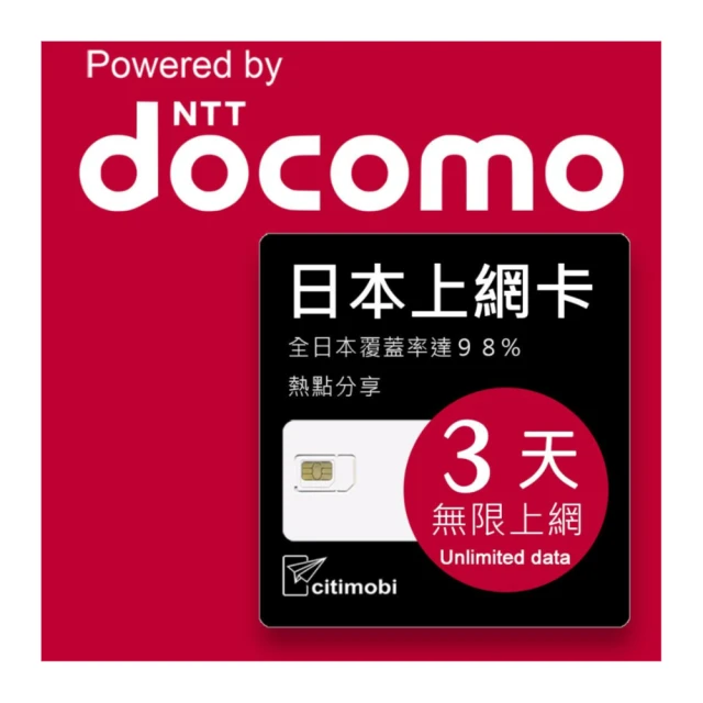 【citimobi】DOCOMO日本上網卡 - 8天吃到飽(2GB/日高速流量) 歷史價格詳細信息