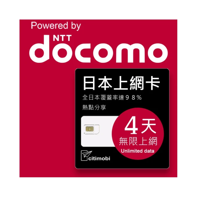 【citimobi】DOCOMO日本上網卡 - 8天吃到飽(2GB/日高速流量) 歷史價格詳細信息