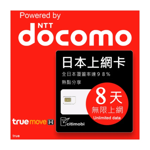 【citimobi】日本上網卡 8天吃到飽(不限流量) 歷史價格詳細信息