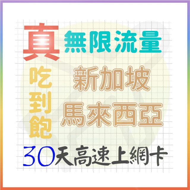 【AOTEX 奧特克斯】30天歐洲上網卡真無限高速流量吃到飽(手機卡SIM卡網路卡預付卡) 歷史價格詳細信息