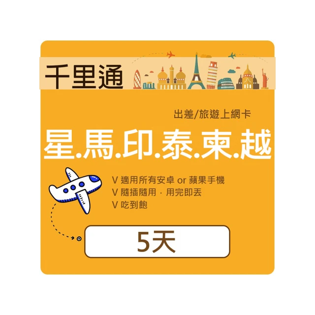 【星光卡-越南10天每天4GB降速512K不限量上網卡】 歷史價格詳細信息