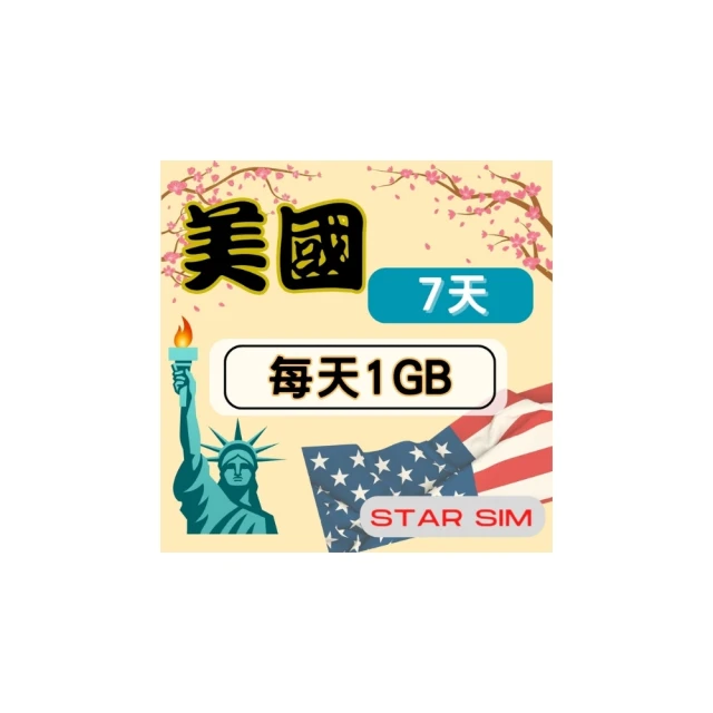 【星光卡  STAR SIM】美國上網卡15天10GB  高速流量(旅遊上網卡 美國 網卡 美國網路) 歷史價格詳細信息