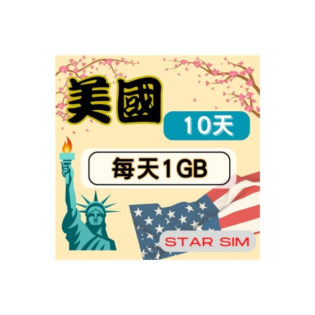 【星光卡  STAR SIM】美國上網卡15天10GB  高速流量(旅遊上網卡 美國 網卡 美國網路) 歷史價格詳細信息