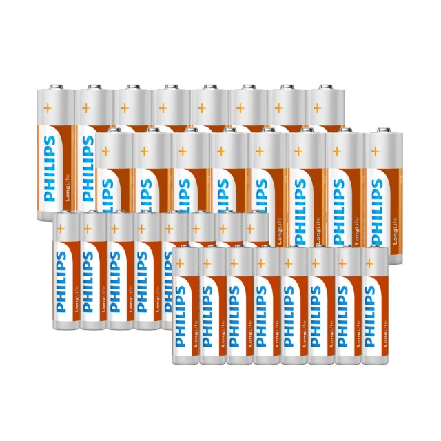 【PHILIPS飛利浦】 3號碳鋅電池(100顆) 歷史價格詳細信息