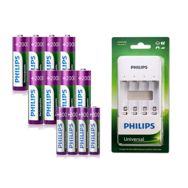 【PHILIPS】USB低自放鎳氫充電電池組(智慧型充電器+3號電池4入) 歷史價格詳細信息
