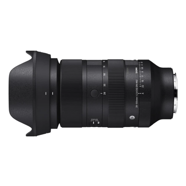 SIGMA 28-45mm F1.8 DG DN Art For Sony E-Mount 《公司貨》 歷史價格詳細信息