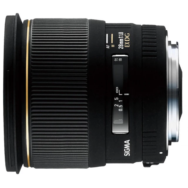SIGMA 28mm F1.4 DG HSM Art 廣角定焦鏡 (福利品公司貨) 歷史價格詳細信息