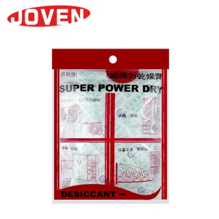 JOVEN CANON LP-E17 電池/座充 歷史價格詳細信息